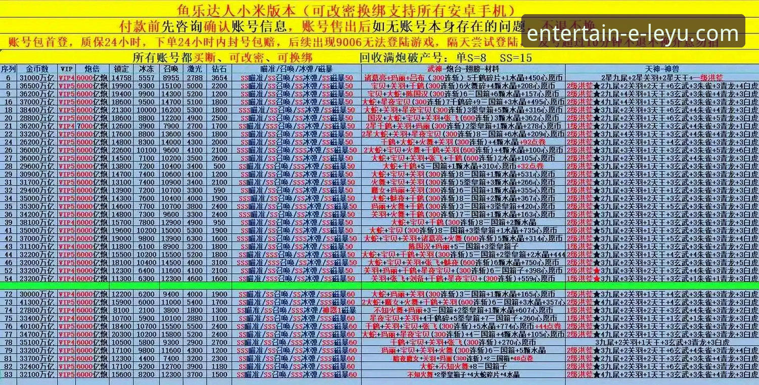 2026年，乐鱼体育平台为何依然是老用户心中的首选？